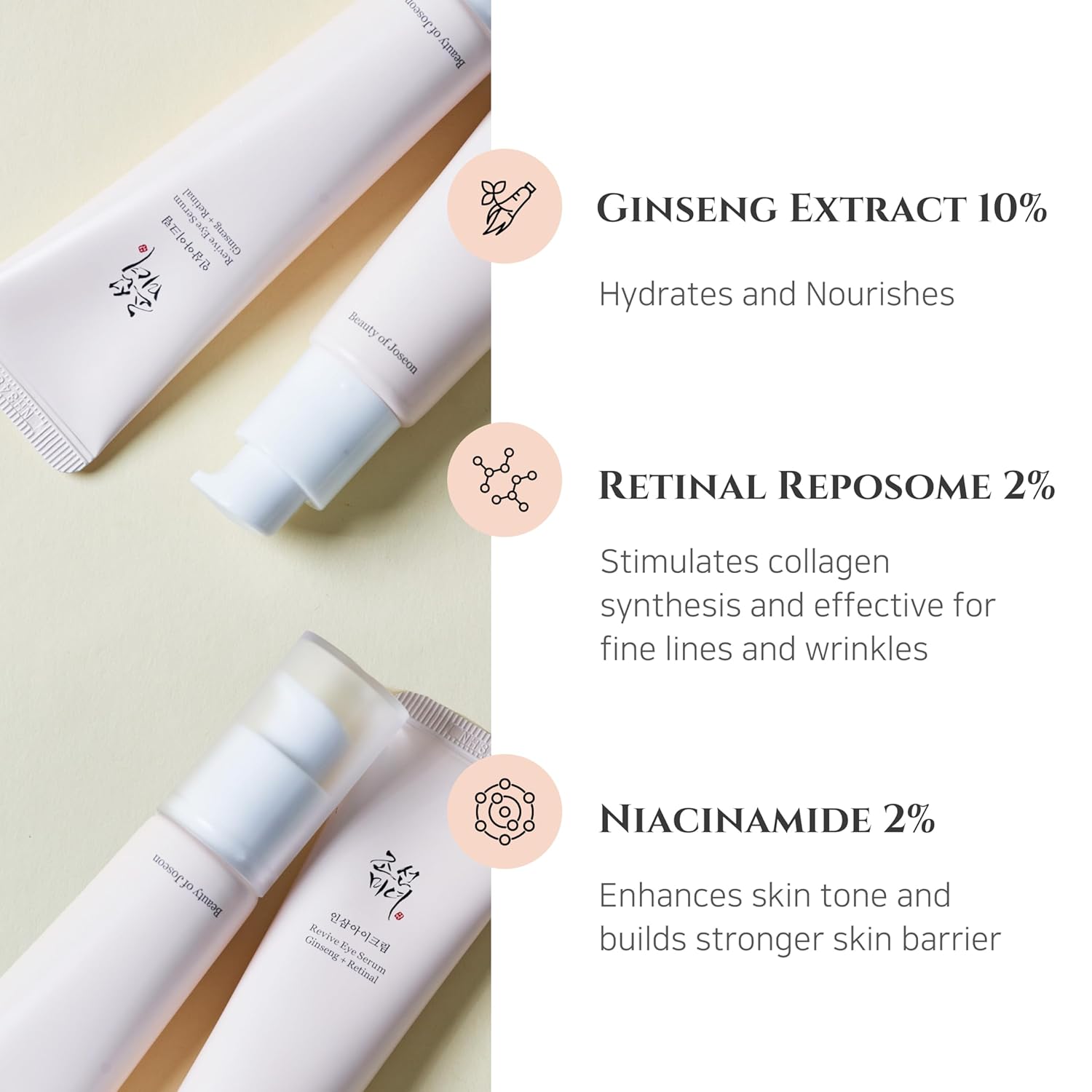 Beauty of Joseon Revive Eye Serum with Retinal Niacinamide Correction for Puffy Eye Bags Fine Lines Dark Circles Wrinkles, Korean Skin Care 30ml, 1 fl.oz, 2 Packs - Image 4