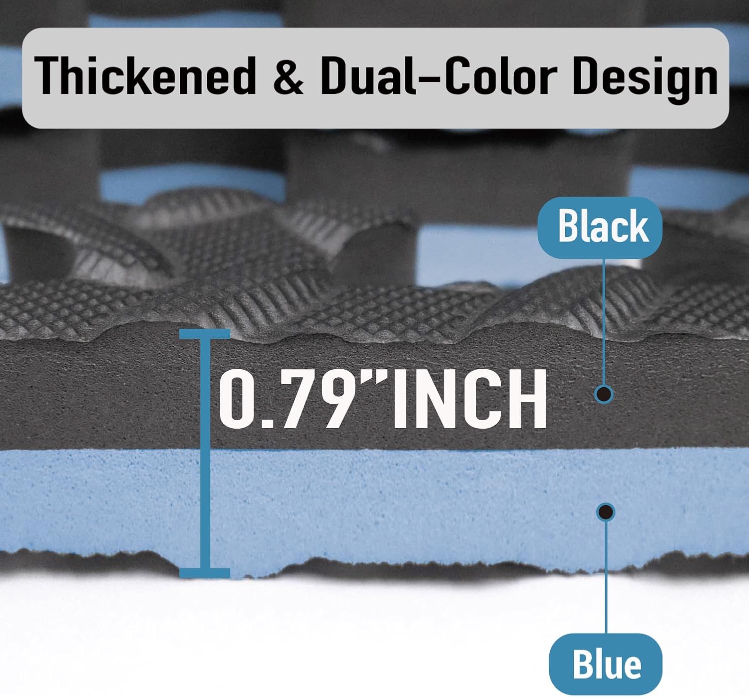 AIRHOP Upgraded 0.79" Extra Thick 48 Sq Ft High-Density Eva Foam Exercise Gym Mats, 12 Pcs Large Interlocking Puzzle Floor Tiles (24"x24") for Home Gym, Black&Blue - Image 3