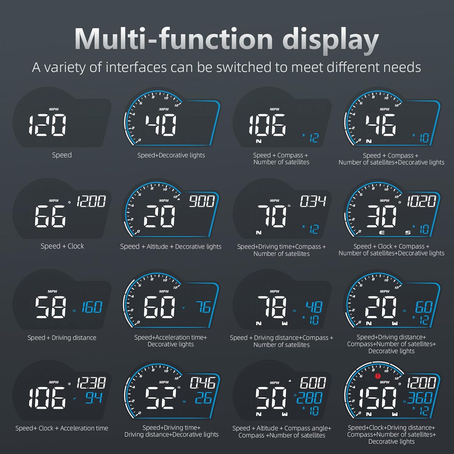 SinoTrack HUD Digital GPS Speedometer for Car Universal Heads Up Display Oversize Screen Large LCD MPH Speedometer Speed Fatigued Diving Alert Over-Speed Alarm Compass for All Vehicle - Image 5