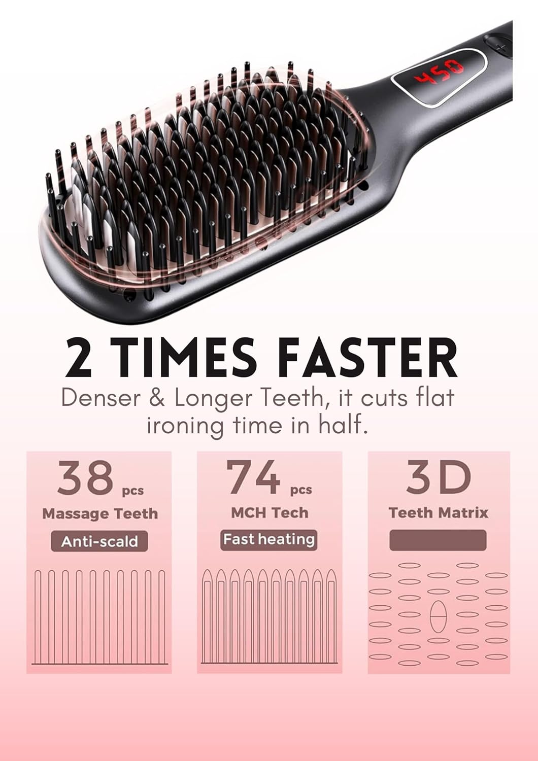 MEGAWISE Pro Ceramic Ionic Hair Straightener Brush for Home Salon | MCH Fast 20s Heating Tech with Auto-Off Safety | Anti-Scald with Universal Dual Voltage | Rotatable Power Cord - Image 3