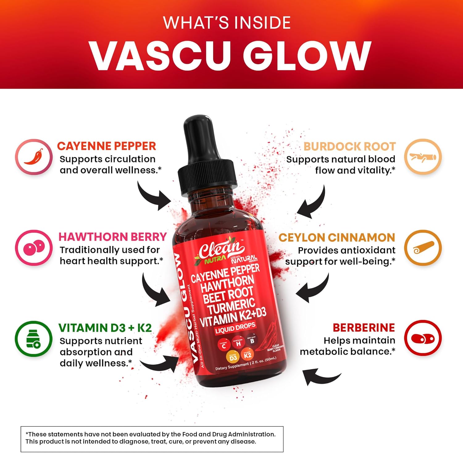 Clean Nutra Cayenne Pepper Drops Supplement Liquid + Hawthorn Berry, Vitamin D3 K2 Beet Root Powder, Ceylon Cinnamon, Turmeric Curcumin, Organic Panax Ginseng, Berberine Extract Organic (2) - Image 5