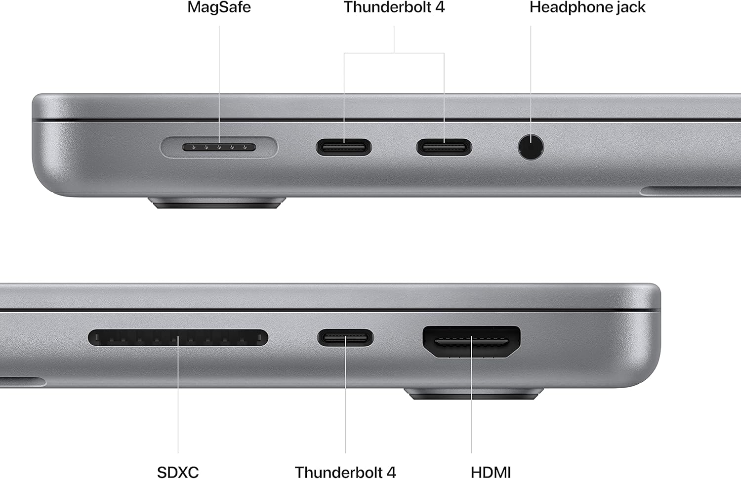Apple 2023 MacBook Pro Laptop with Apple M2 Pro chip with 10‑core CPU and 16‑core GPU: 14.2-inch Liquid Retina XDR Display, 16GB Unified Memory, 512GB SSD Storage. Works with iPhone/iPad; Space Gray - Image 5