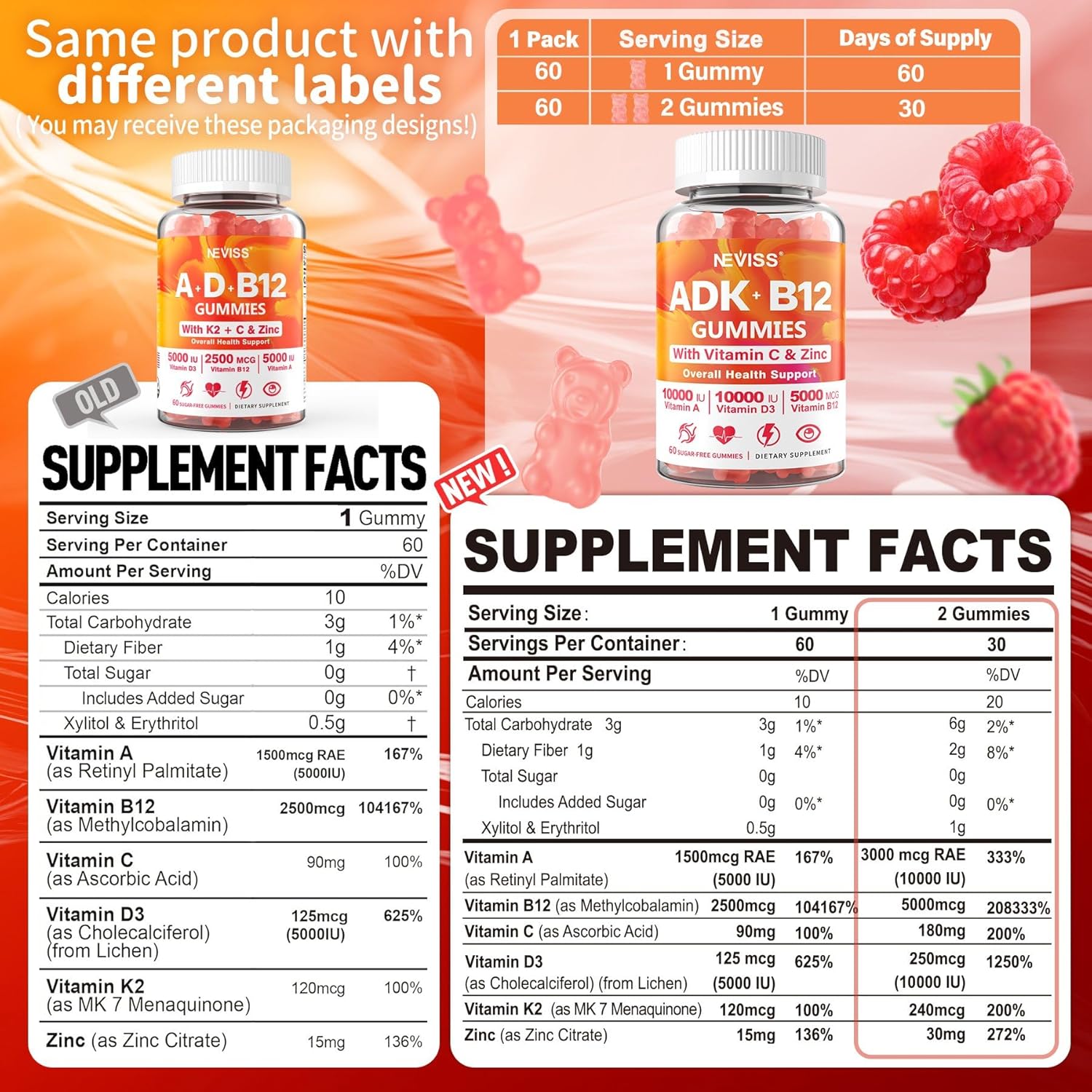 Sugar-Free ADK+Vitamin B12 Gummies - Vitamin D3 K2 10,000IU/ 5000IU, B12 5000mcg 2500mcg, K2 (MK-7) 240mcg, Multivitamin Adults-Vitamin A,Vegan Vitamin D,Methyl B12,C,Zinc-Eye,Bone,Energy,Nerve,Immune - Image 3