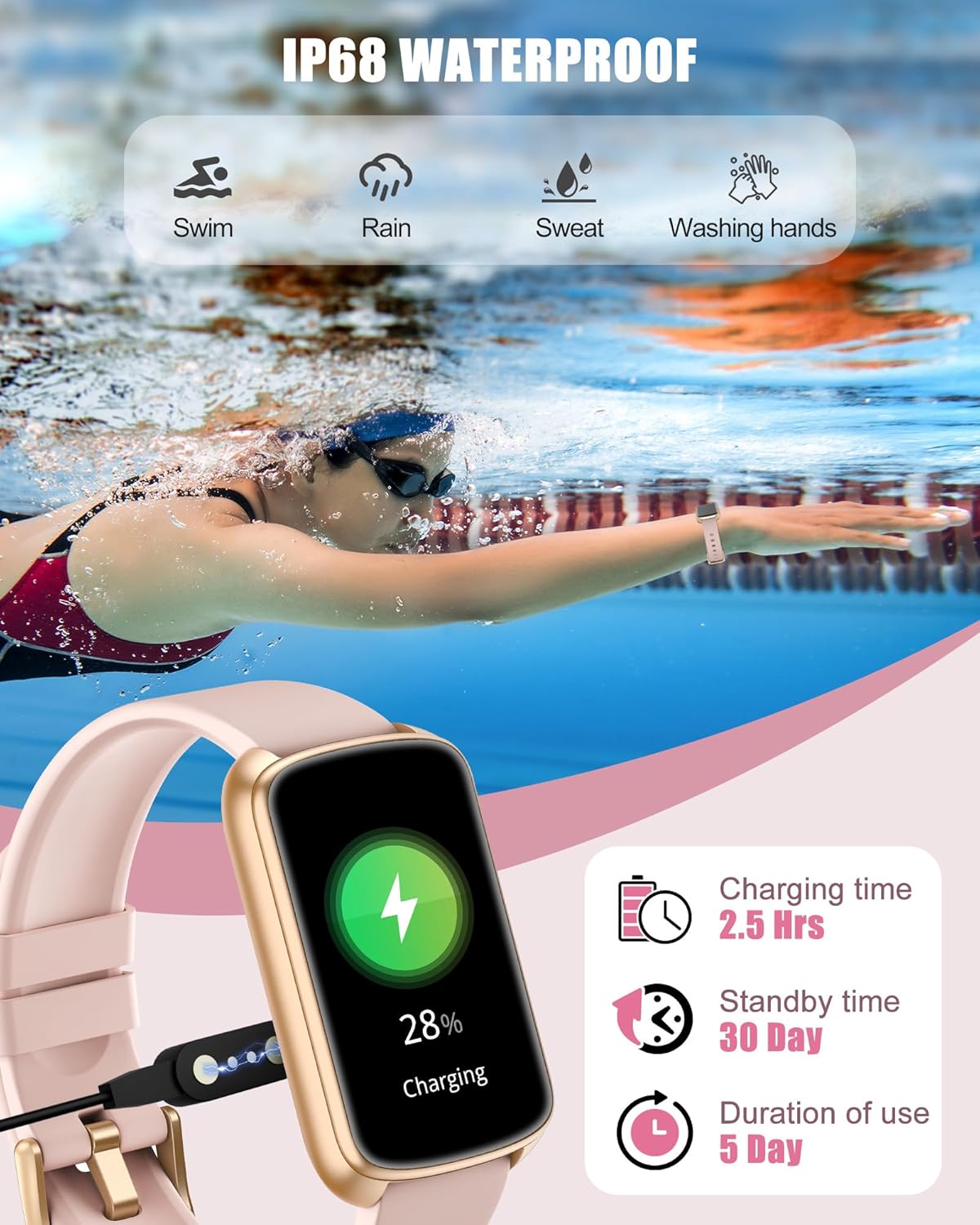 Fitness Tracker, Smart Watch for Women Men with 24/7 Heart Rate/Blood Pressure/Blood Oxygen Monitor,Sleep Tracker,Step & Calorie Counter, IP68 Waterproof Fitness Watches Compatible with Android&iPhone - Image 8