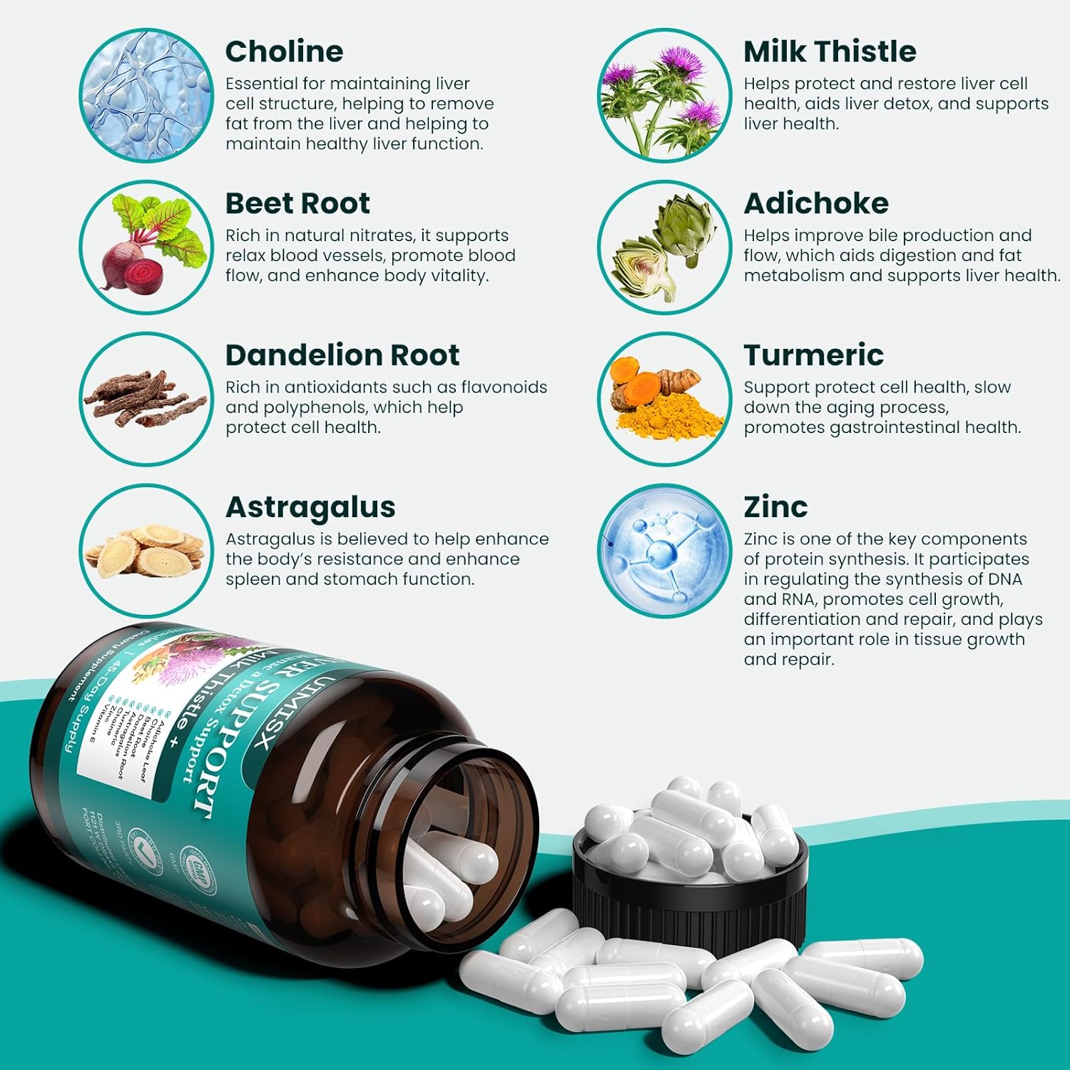 Milk Thistle Supplement - Liver Detox Cleanse Formula Herbal Liver Support with Milk Thistle, Dandelion Root, Artichoke, Turmeric, Astragalus for Liver Health, 90 Capsules-66 - Image 7
