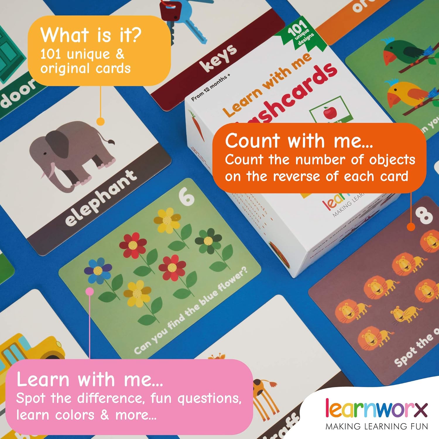 LearnWorx 101 Baby Flash Cards for Toddlers 1-3 | Award Winning First Words Toddler Flash Cards | Speech Toys Help Learn Objects, Numbers & Play Games - Big Toddler Learning Flashcards Preschool Kids - Image 6