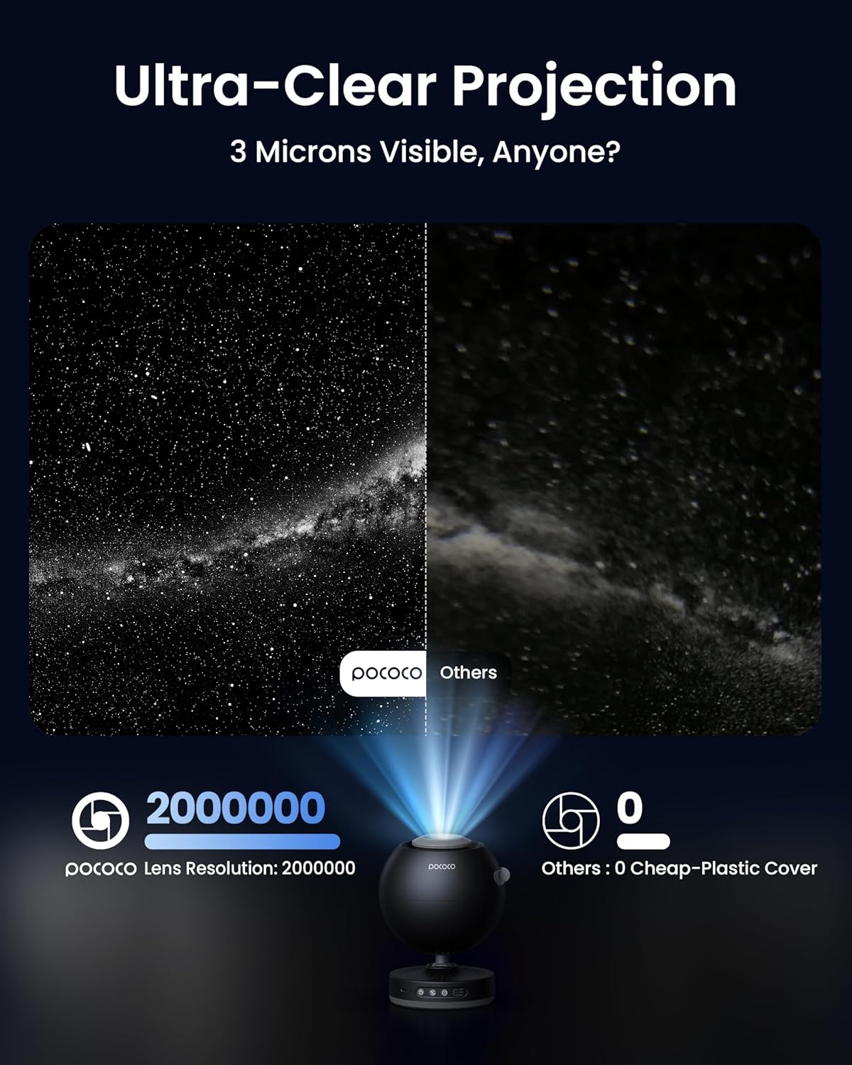POCOCO Galaxy Star Projector for Bedroom with Replaceable Optical Film Discs, Home Planetarium Night Light Projector with High-Definition Soft Light for Relax, Study, and Meditate, Stress Relief Gifts - Image 3