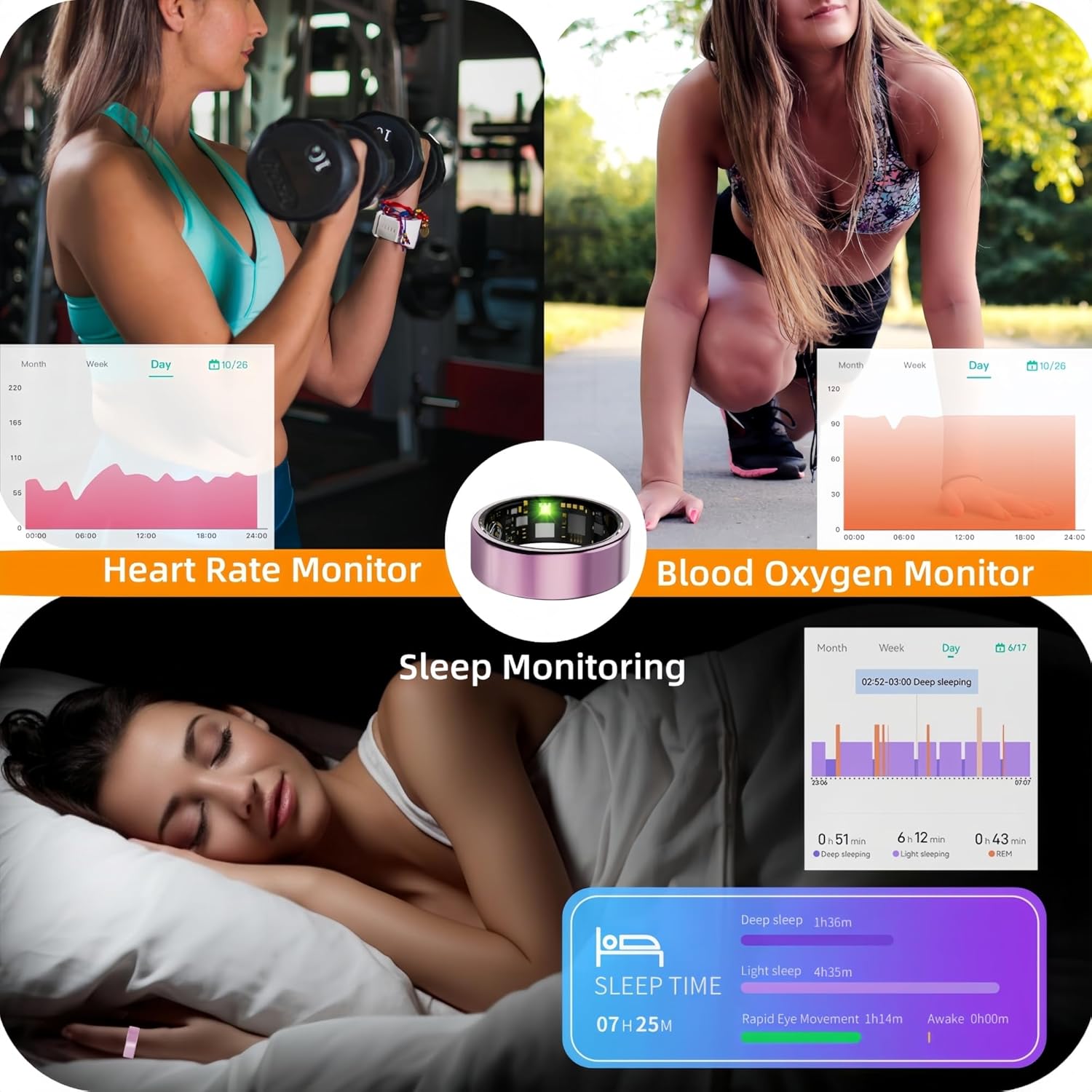 Smart Ring For Women Men, Health Fitness Tracker Ring, IP68 Waterproof Ring, Sleep Tracker Ring With Charging Case And Ring Protector, Remote Photography, Family Care, No App Fees (Lavender Pink, 8#) - Image 3