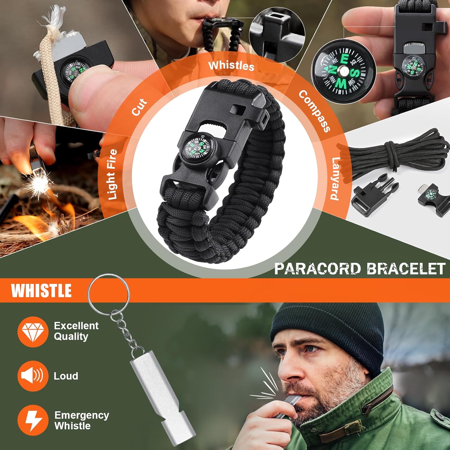 Alritz Emergency Survival Kit, for Men 12 in-1 Outdoor Survival Gear Lifesaving Tools Contains Compass, Fire Starter,for Camping Hiking Wilderness Adventures Disaster Preparedness - Image 3