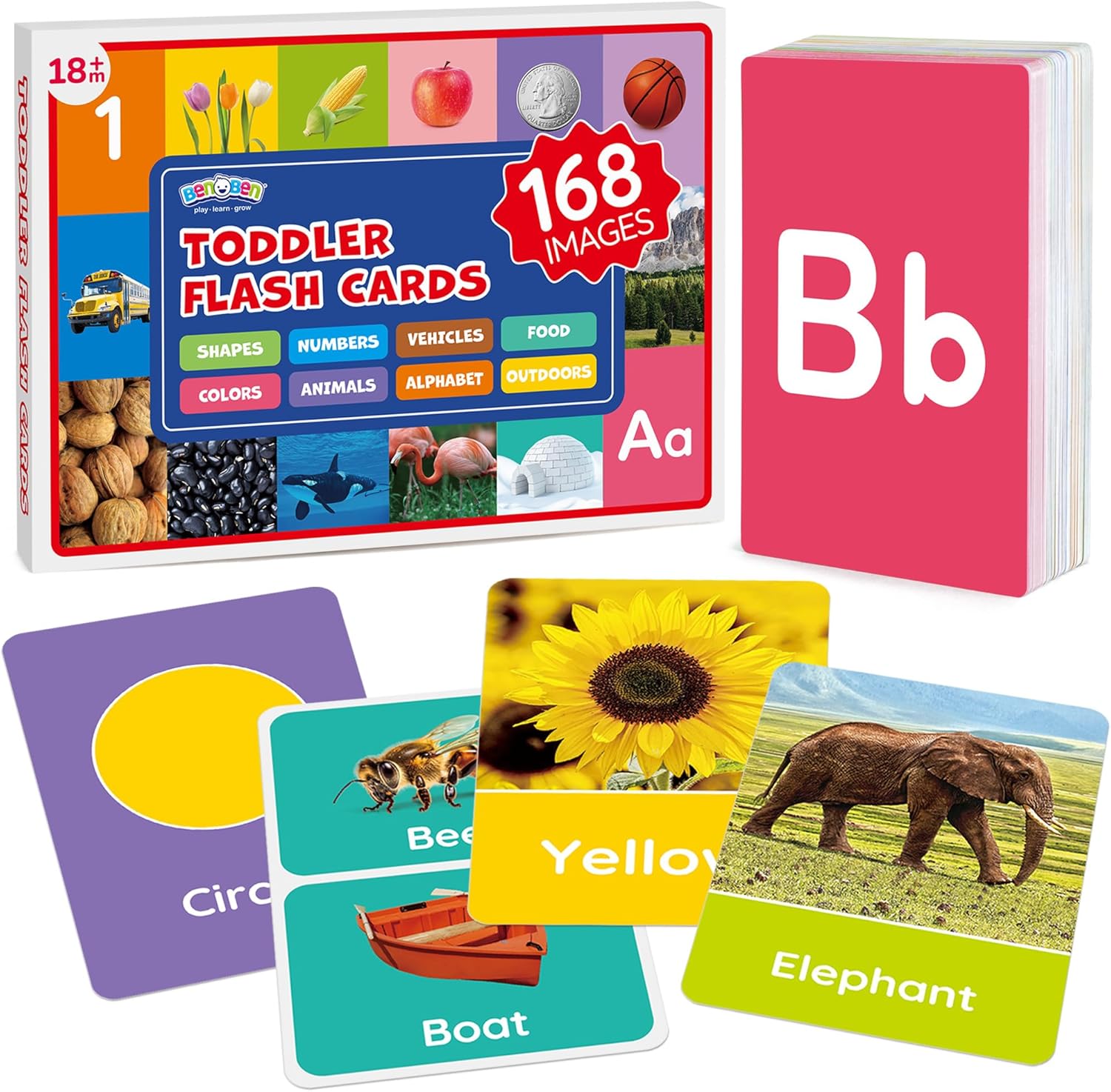 BenBen Flash Cards for Toddlers 1-3, Rip Proof & Waterproof, 84 Double-Sided Educational Flashcards, Alphabet, Number, Animal, Shape, Color, Objects Learning Cards for Kids Age 1 2 3 4 - Image 2