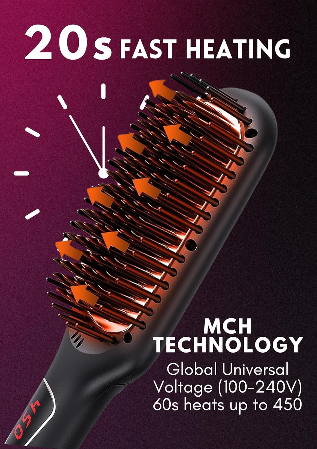 MEGAWISE Pro Ceramic Ionic Hair Straightener Brush for Home Salon | MCH Fast 20s Heating Tech with Auto-Off Safety | Anti-Scald with Universal Dual Voltage | Rotatable Power Cord - Image 5