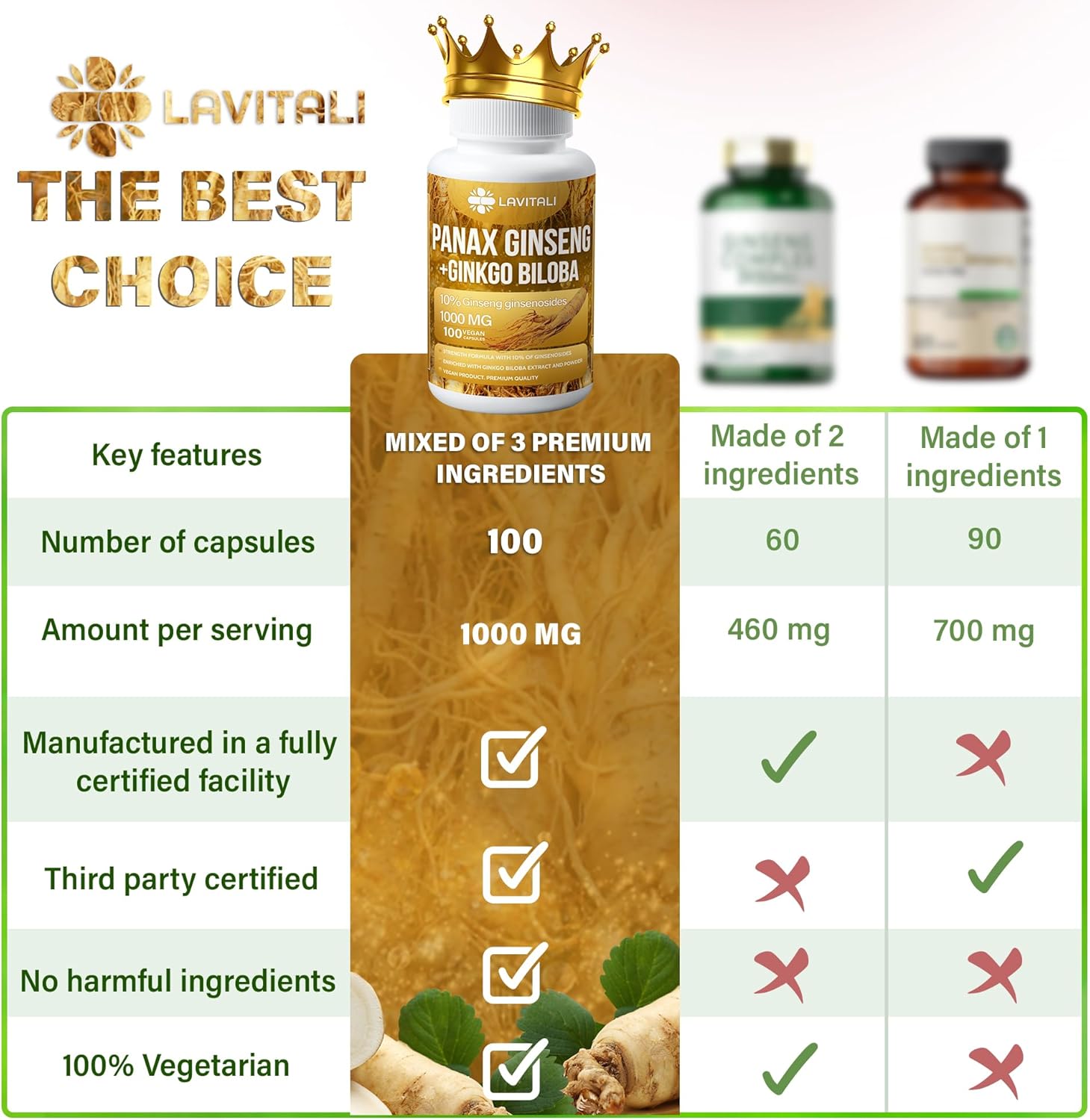 Ginseng & Ginkgo Biloba 100 Veggie Capsules, Energy Ginseng Root Extract Powder, with Ginkgo Biloba Extract, 100% Natural & Non-GMO, Vegan, Gluten Free, Dairy Free - Image 6
