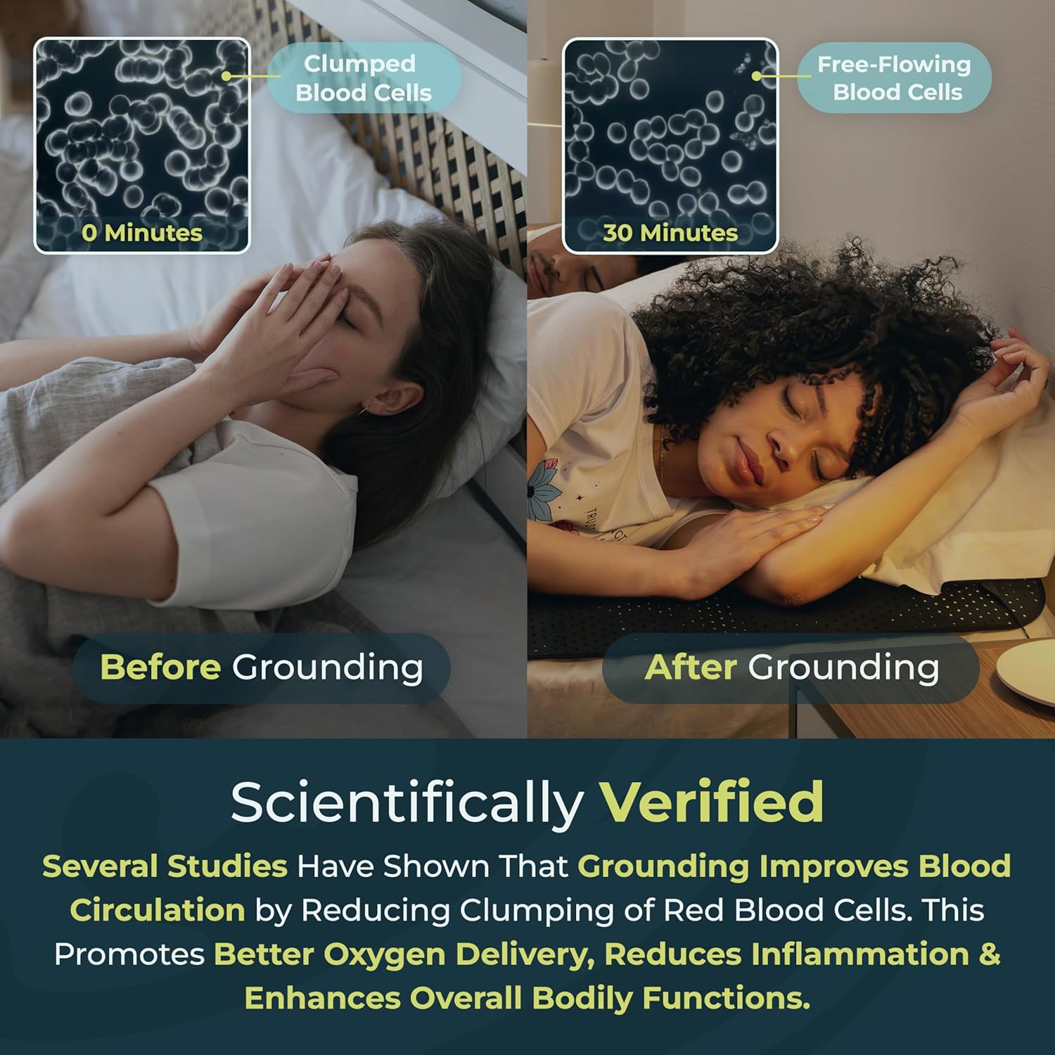 Grounding Mat for Bed Queen Size 27''×60'' - Grounding Mattress Pad for Sleeping with Anti-Slip PU Leather – Grounding Sheets for Wellness and Relaxation with Tracking System & Digital Manual - Image 4