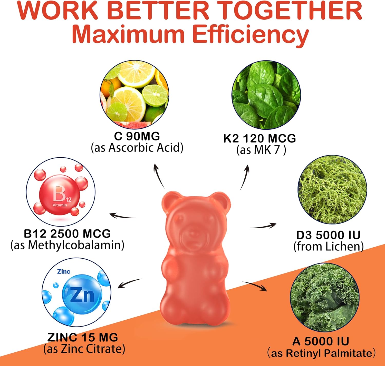 Sugar-Free ADK+Vitamin B12 Gummies - Vitamin D3 K2 10,000IU/ 5000IU, B12 5000mcg 2500mcg, K2 (MK-7) 240mcg, Multivitamin Adults-Vitamin A,Vegan Vitamin D,Methyl B12,C,Zinc-Eye,Bone,Energy,Nerve,Immune - Image 9
