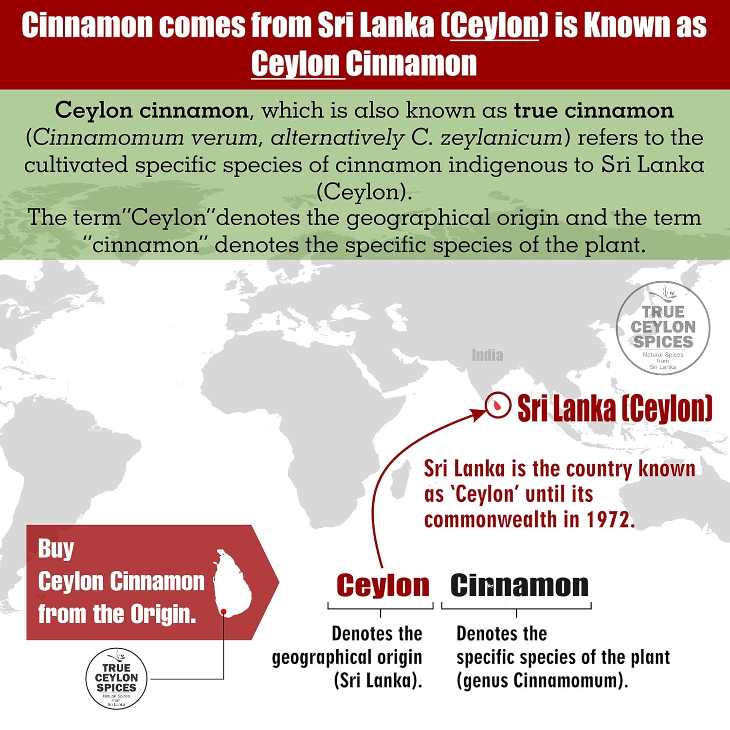 True Ceylon Cinnamon Powder Organic Raw from Sri Lankan Farmer, USDA Certified, 57g (2.0 oz) Gluten Free, Keto Friendly, Fresh Crop Pure Ground Cinnamon, Canela de Ceylan, Directly from Sri Lanka - Image 9