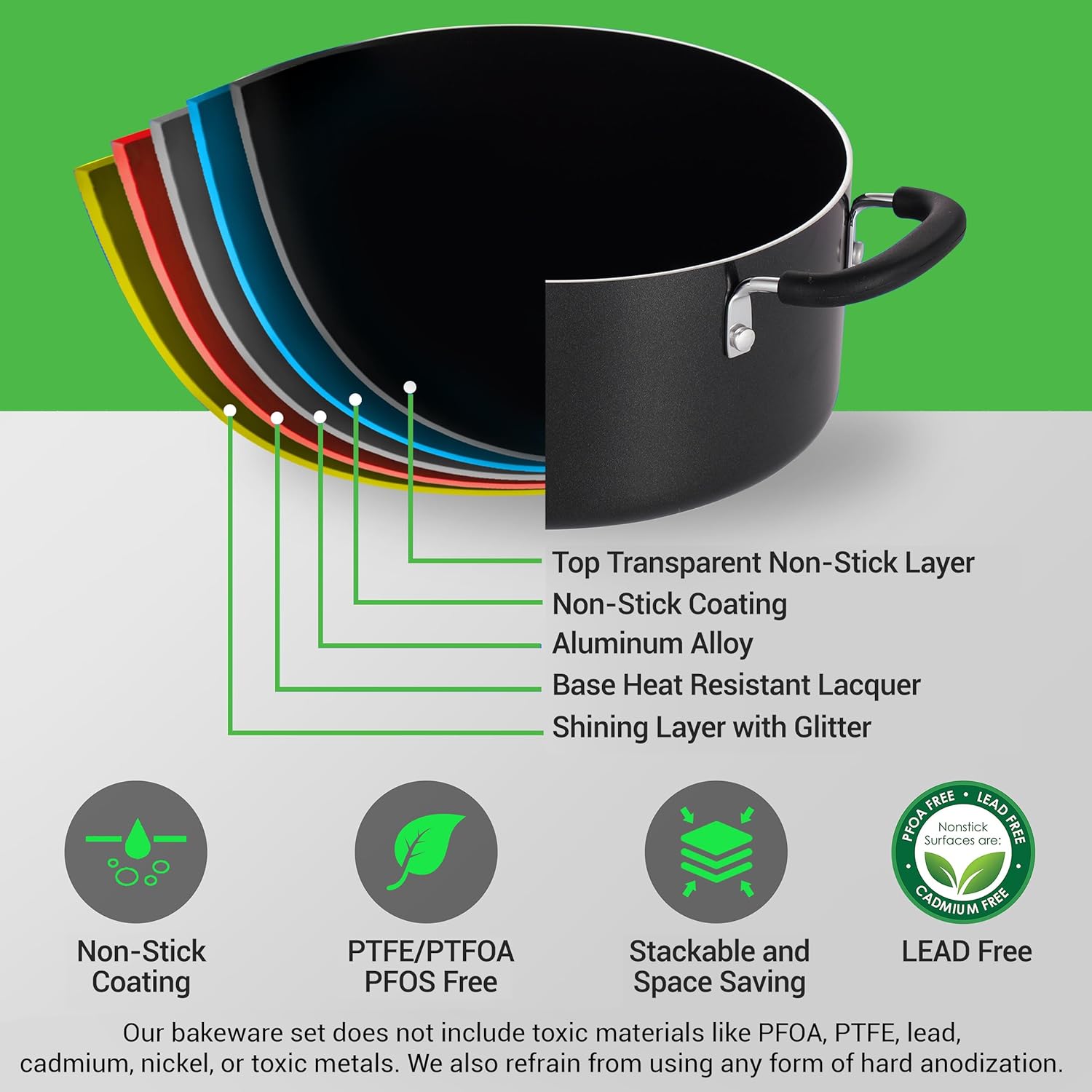 NutriChef 17-Piece Non-Stick Pans & Pots Set – Space-Saving, Induction-Compatible, Foldable Knob, Black Cookware with Heat-Resistant Utensils for Kitchen & RV - Image 5