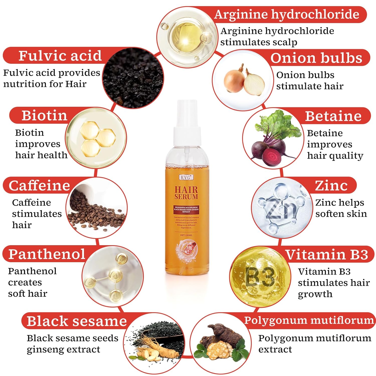 KVG Natural Hair Growth Spray, Hair Growth Products of Hair Loss/Thinning/Damaged/Dry/Flaky/Oily, Hair Loss Treatments for Women & Men (5.07 Fl.Oz) - Image 5