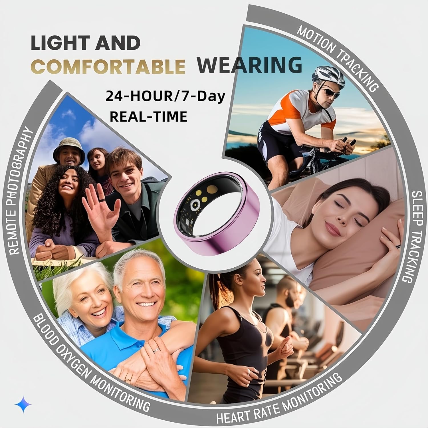 Smart Ring For Women Men, Health Fitness Tracker Ring, IP68 Waterproof Ring, Sleep Tracker Ring With Charging Case And Ring Protector, Remote Photography, Family Care, No App Fees (Lavender Pink, 8#) - Image 9