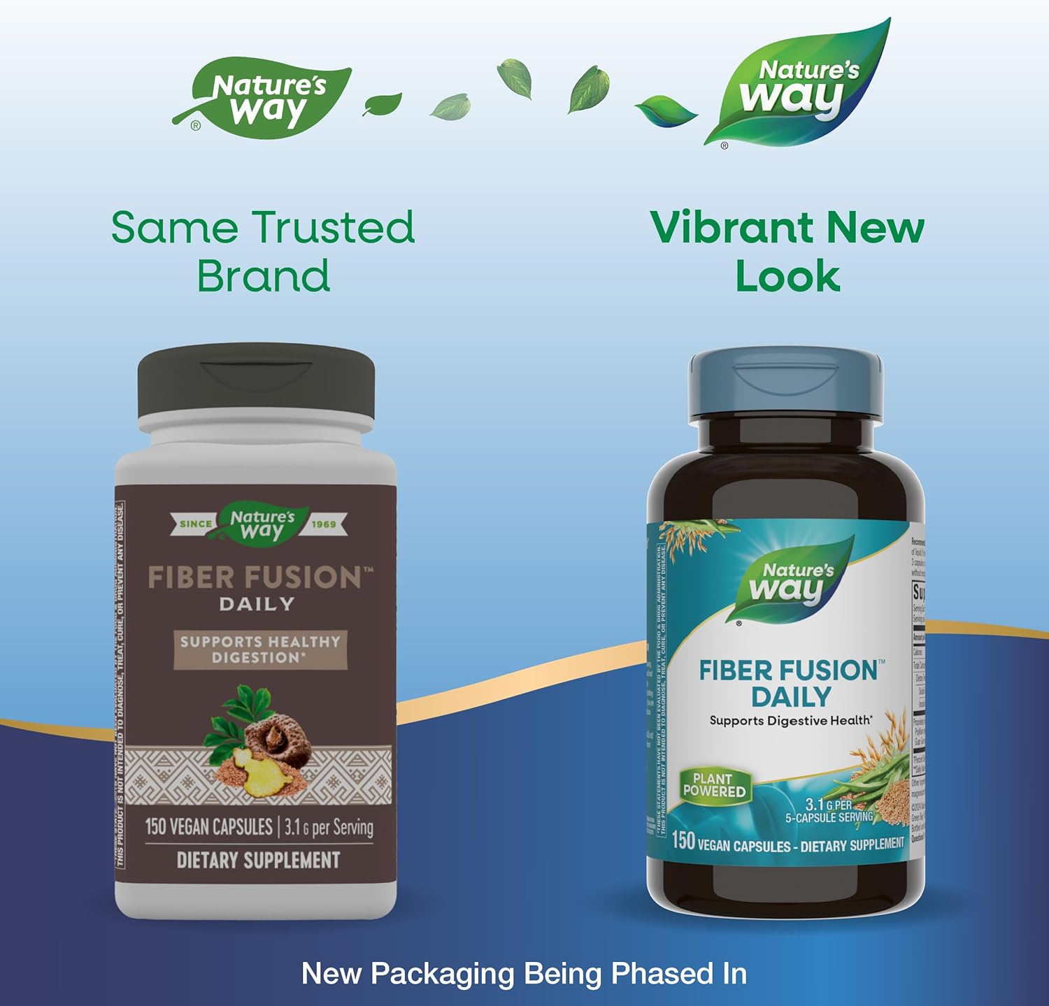 Nature's Way Fiber Fusion Daily, with Psyllium Husk, Oat Bran, Guar Gum, Pectin, Digestive Health Support*, Vegan, 150 Capsules (Packaging May Vary) - Image 3