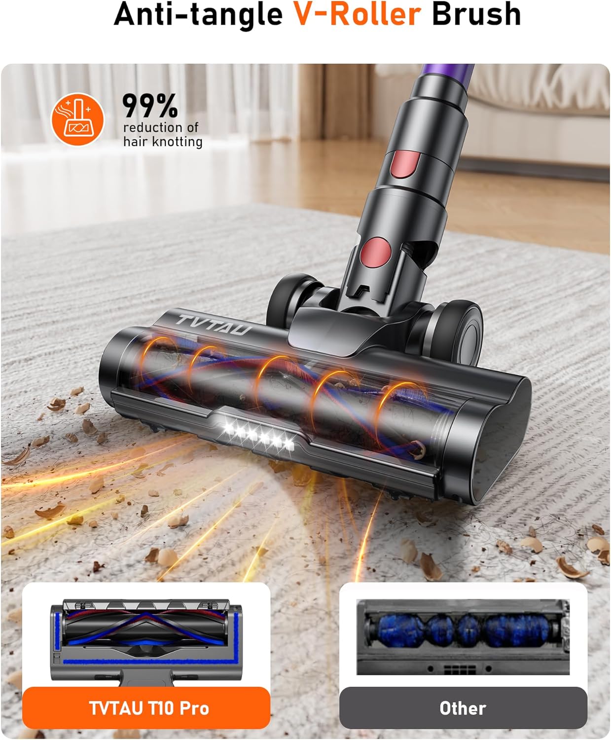 Cordless Vacuum Cleaner, 580W/48Kpa/65Mins Vacuum Cleaners for Home, Self-Standing Stick Vacuum with LED Display & Wall Mount Charging, Anti-Tangle Handheld Vacuum Cordless for Floor/Carpet/Pet Hair - Image 5