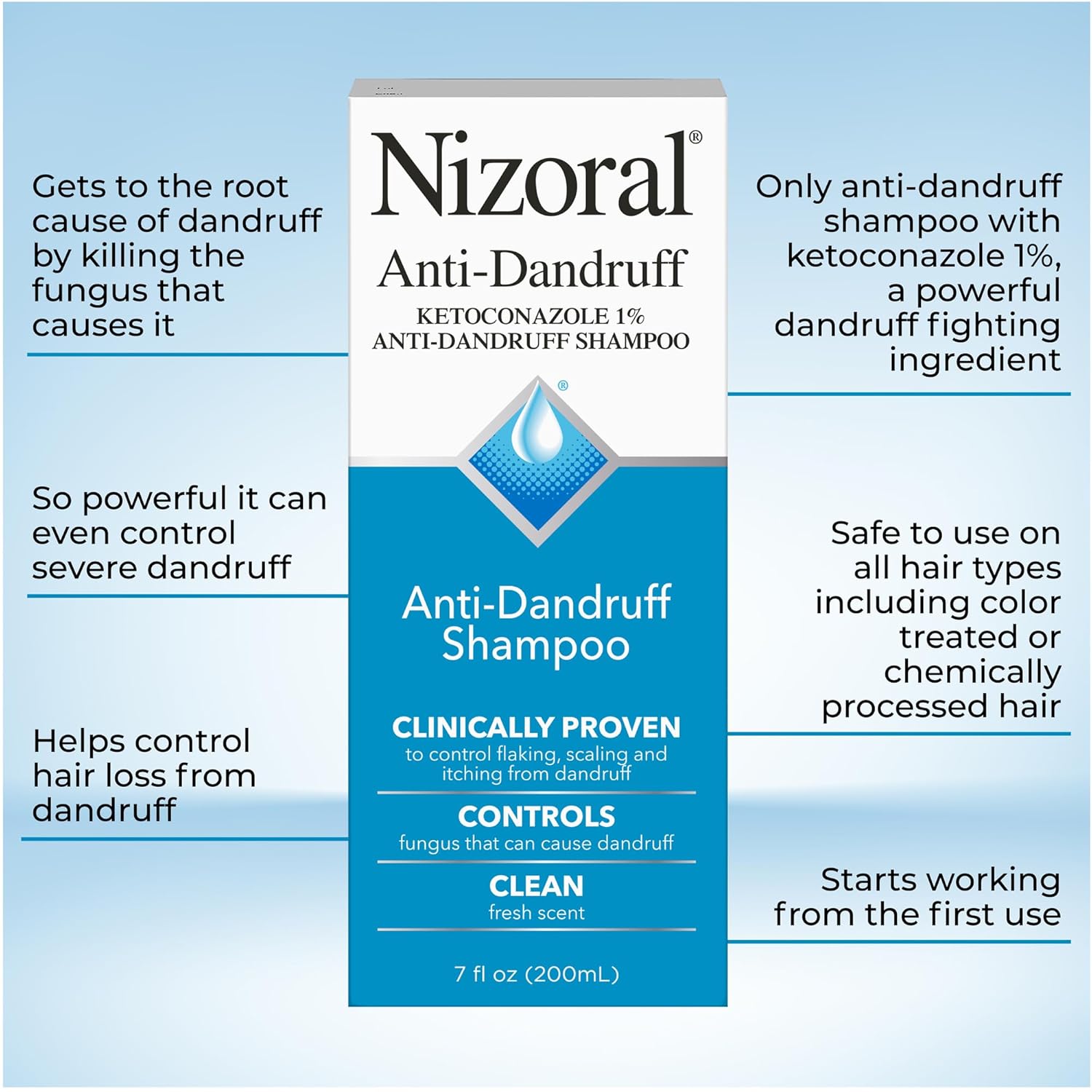 Nizoral Anti-Dandruff Shampoo with 1% Ketoconazole, Fresh Scent, 21 Fl Oz (Pack of 3) - Image 5