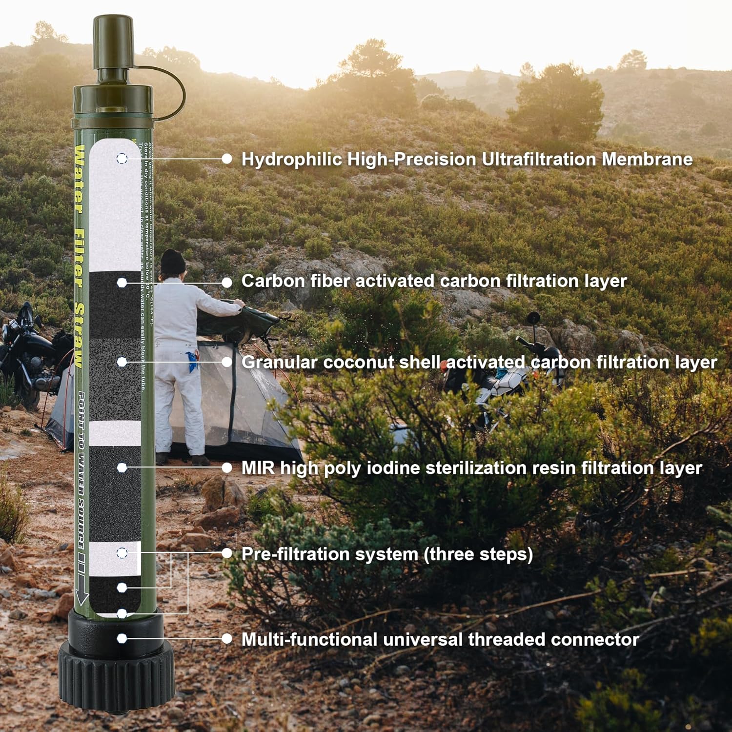 Water Filter Straw Kit Outdoor Portable Personal Water Filter Straw Water Purifier Survival Gear and Equipment for Hiking Camping Travel Army Green - Image 5