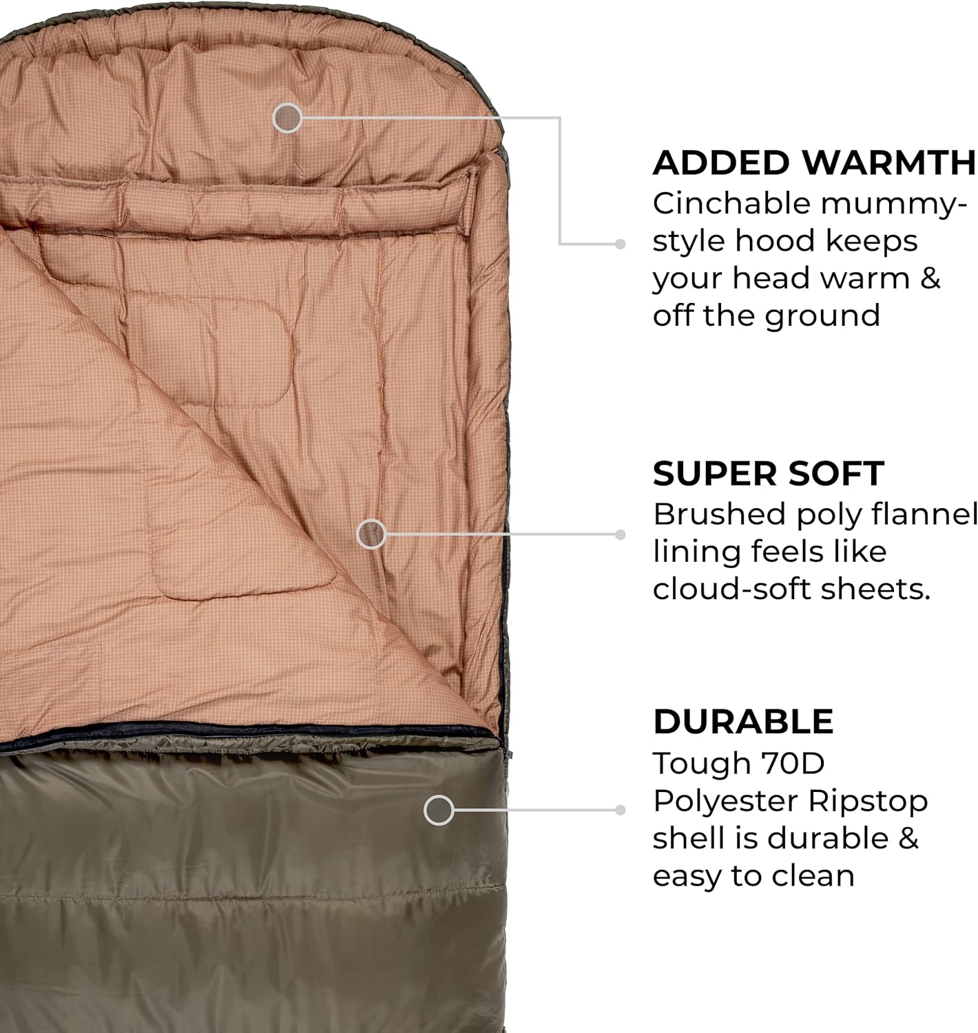 TETON Celsius XL, -25F, 20F, 0F Degree Sleeping Bags, All Weather Warm Sleeping Bag for Adults and Kids, Camping Season, Compression Sack Included - Image 5