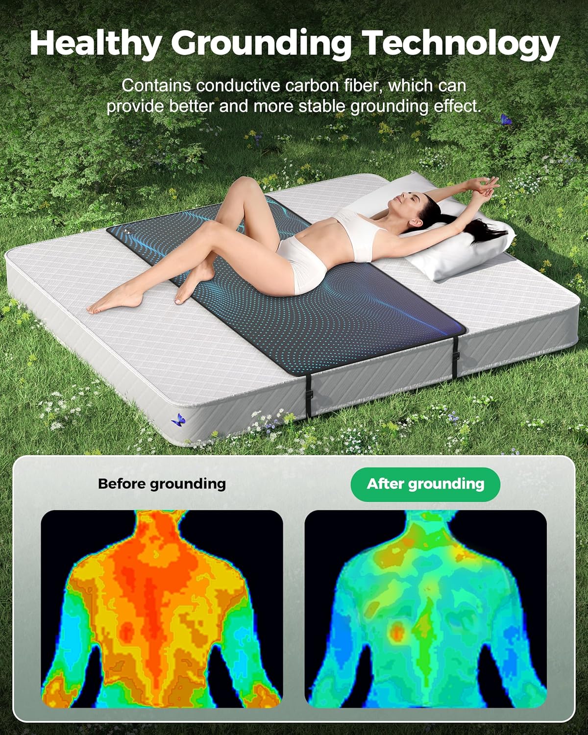 Grounding Mat for Bed, Grounding Sheets Earth Connected Grounded Pad for Sleeping, Earth Mat Mattress Cover Grounded Kit, Cord & Tester Included (Black, California King) - Image 3